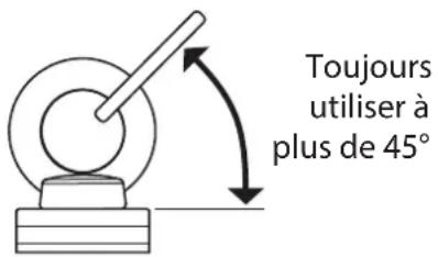 PRESONUS ULT10 - AUTORISE: quatre points d'accrochage - 2