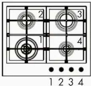 Fulgor Milano FUH 7541 G DWK MBK - Standard mit Timer - 3