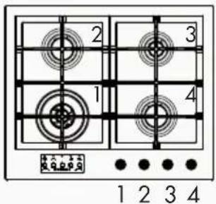 Fulgor Milano FUH 7541 G DWK MBK - Standard mit Timer - 8