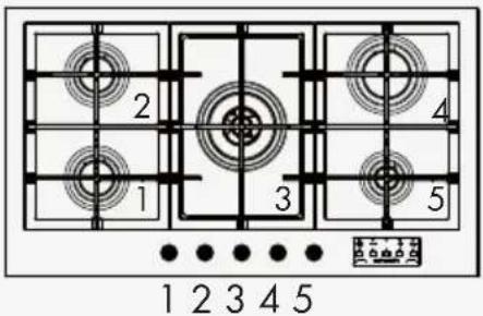 Fulgor Milano FUH 7541 G DWK MBK - Standard with Timer - 3