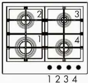 Fulgor Milano FUH 7541 G DWK MBK - Standard mit Timer - 9