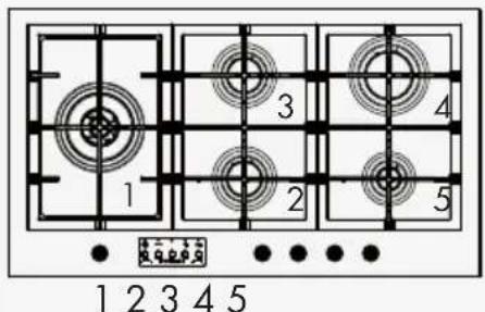 Fulgor Milano FUH 7541 G DWK MBK - Standard mit Timer - 5