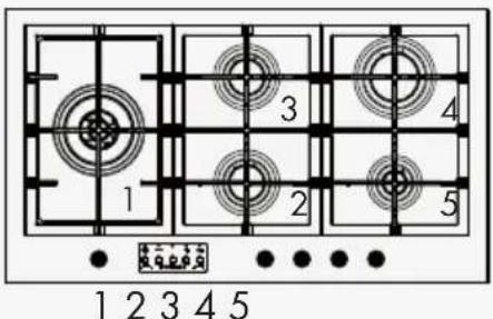 Fulgor Milano FUH 7541 G DWK MBK - Standard with Timer - 5