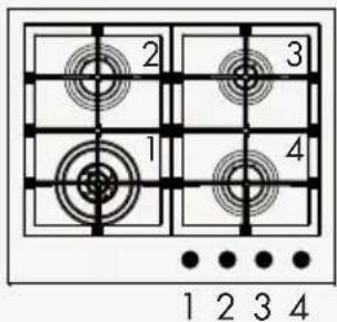 Fulgor Milano FUH 7541 G DWK MBK - Standard with Timer - 7