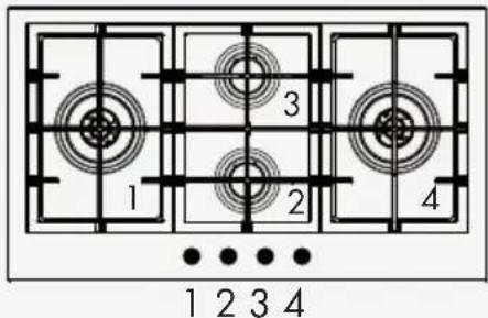 Fulgor Milano FUH 7541 G DWK MBK - Standard mit Timer - 6