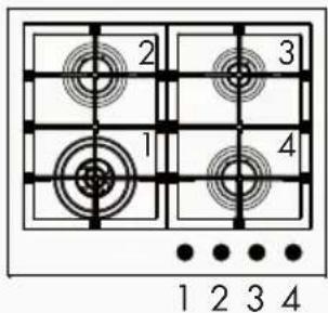 Fulgor Milano FUH 7541 G DWK MBK - Standard mit Timer - 7