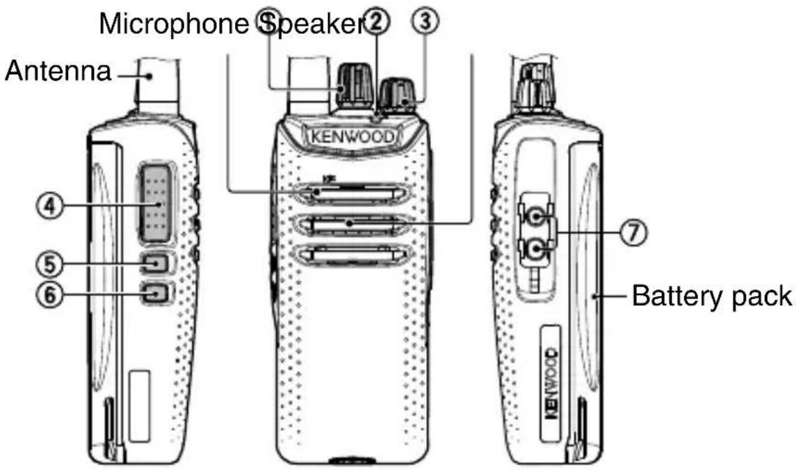 Microphone Speaker Antenna KENWOOD Battery pack
