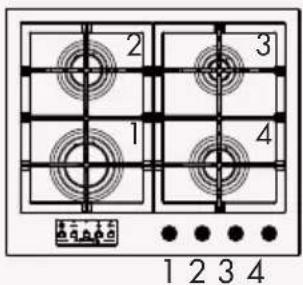 Fulgor Milano FUH 604 G DWK MBK - Standaard met Timer - 10