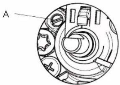 Fulgor Milano FUH 604 G DWK MBK - Gas burners (Abb. 1) - 4