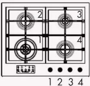 Fulgor Milano FUH 604 G DWK MBK - Standard con Timer - 8