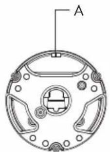 Fulgor Milano FUH 604 G DWK MBK - Adaptation to various types of gas - 1