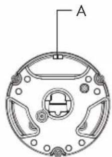 Fulgor Milano FUH 604 G DWK MBK - Anpassung an einen anderen Gastyp - 1