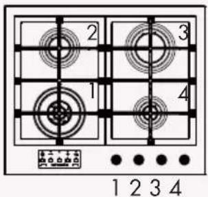 Fulgor Milano FUH 604 G DWK MBK - Standard con Timer - 4