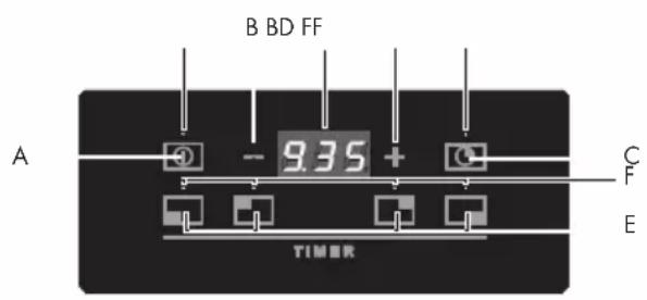 Fulgor Milano FUH 604 G DWK MBK - Estándar con Temporizador - 2