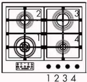 Fulgor Milano FUH 604 G DWK MBK - Standard mit Timer - 4