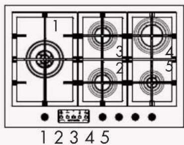 Fulgor Milano FUH 604 G DWK MBK - Standard con Timer - 3