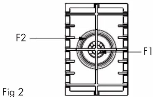 Fulgor Milano FUH 604 G DWK MBK - Modelli con bruciatore Dual Wok (Fig.2) - 2