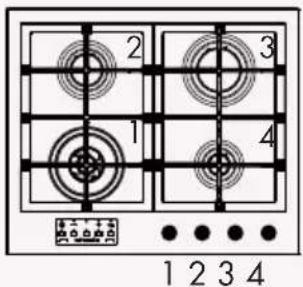 Fulgor Milano FUH 604 G DWK MBK - Standaard met Timer - 4