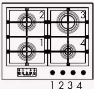 Fulgor Milano FUH 604 G DWK MBK - Standard con Timer - 6