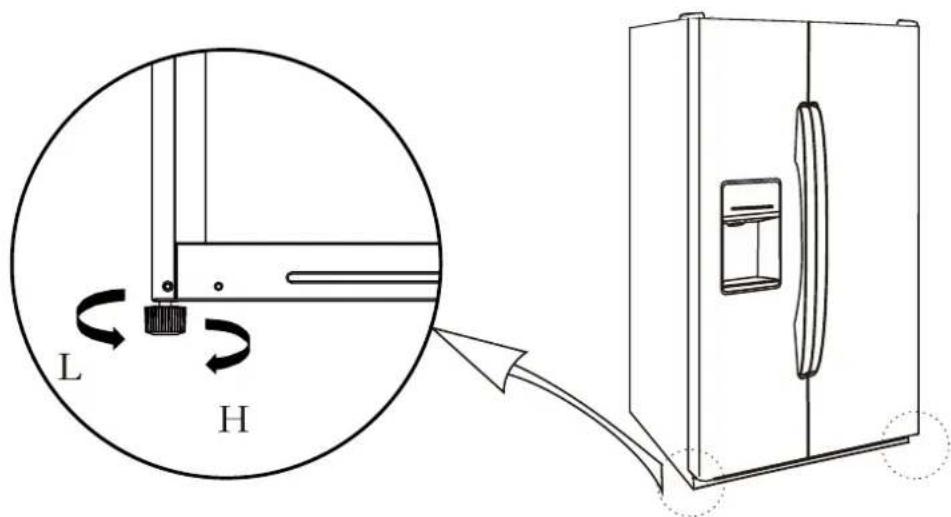 WINIA WFRNM580D2X - Mise à niveau des pieds - 1