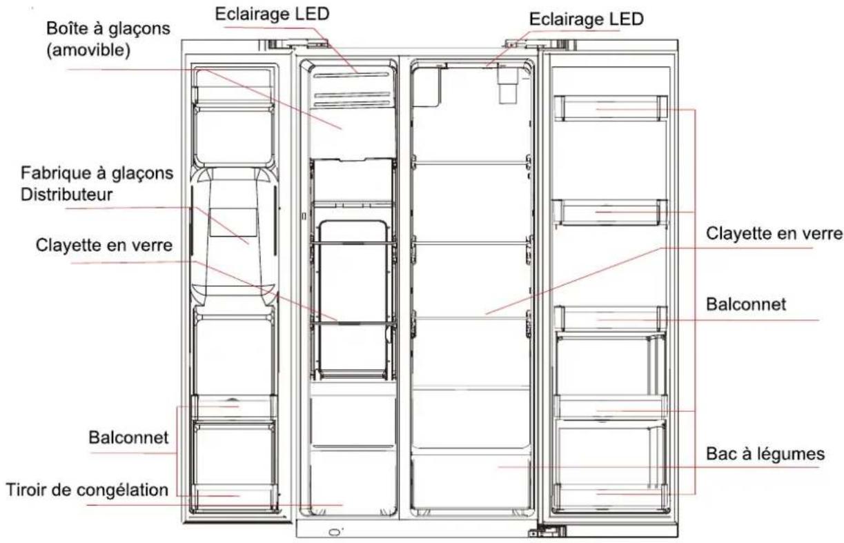 WINIA WFRNM580D2X - Description - 2