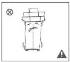 WINIA WFRNM580D2X - Avertissements concernant l'utilisation - 4