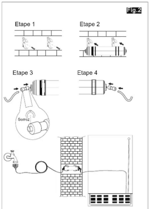 WINIA WFRNM580D2X - Fixation du filtre à eau (fig. 2) - 1