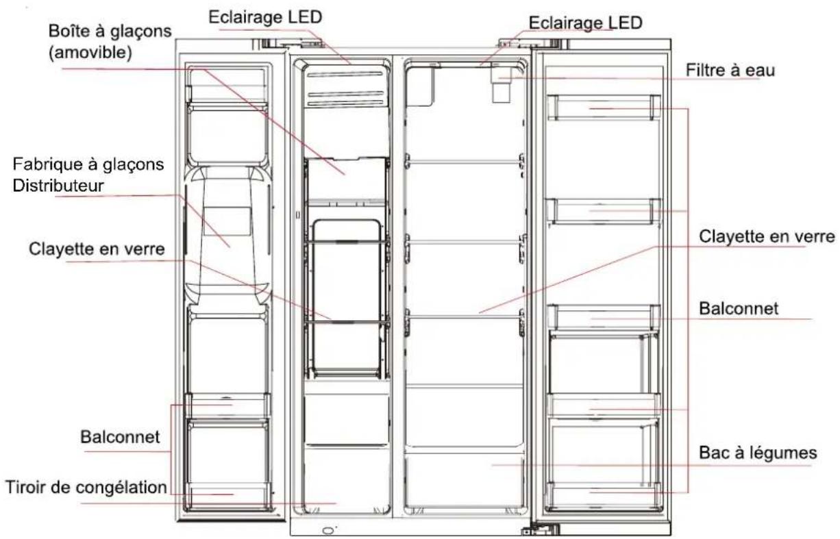 WINIA WFRNM580D2X - Description - 1