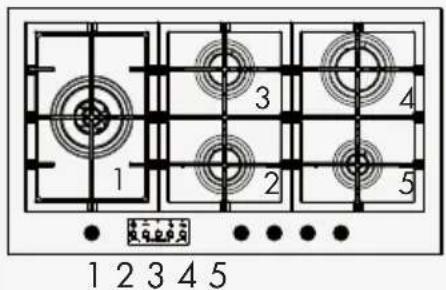 Fulgor Milano FUH 905 G DWK MBK - Standard mit Timer - 5