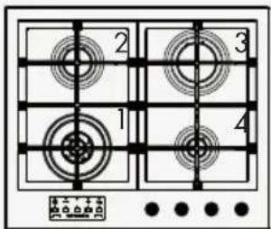 Fulgor Milano FUH 905 G DWK MBK - Standard con Timer - 4