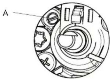 Fulgor Milano FUH 905 G DWK MBK - Gas burners (Abb. 1) - 4