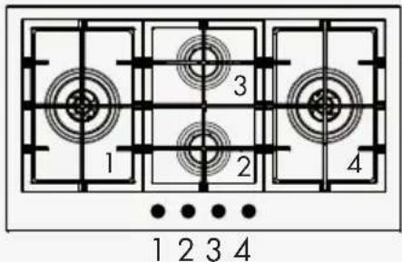 Fulgor Milano FUH 905 G DWK MBK - Standard avec Minuterie - 6