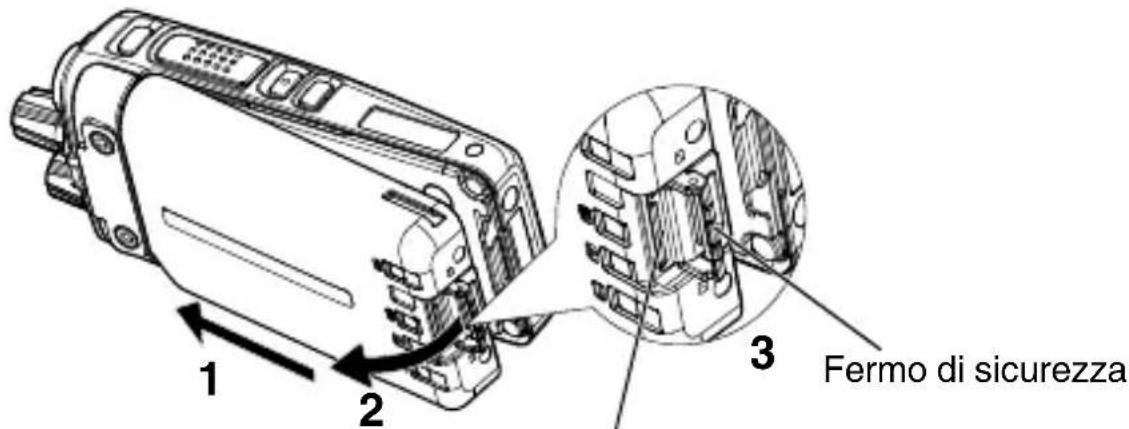 KENWOOD NX3200 - ATTENZIONE - 2