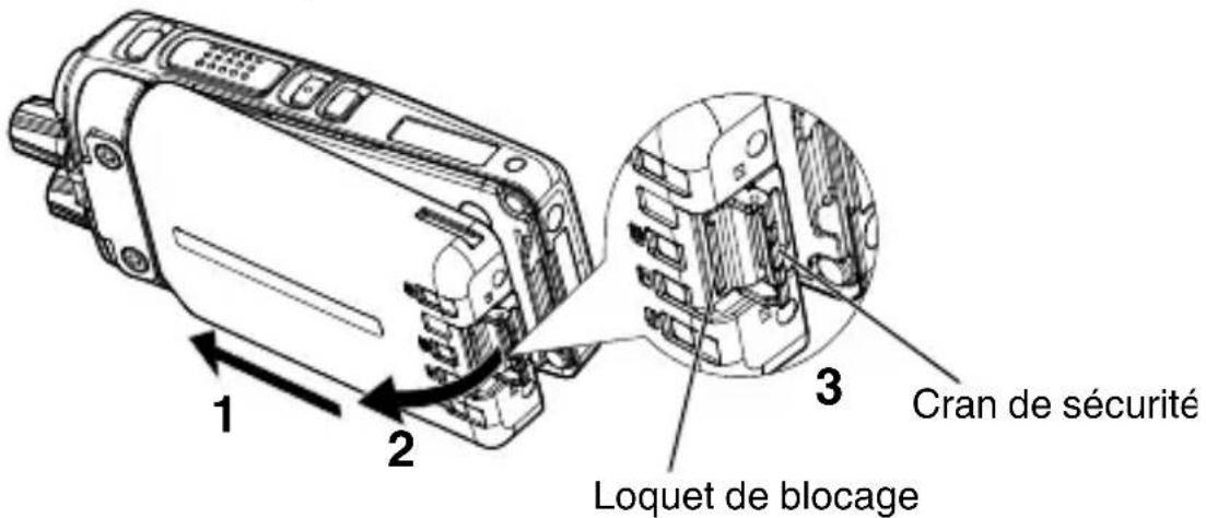 KENWOOD NX3200 - Préparation - 2