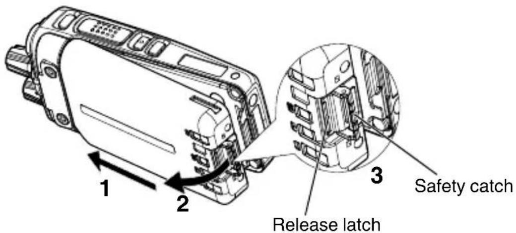 KENWOOD NX3200 - CAUTION - 2