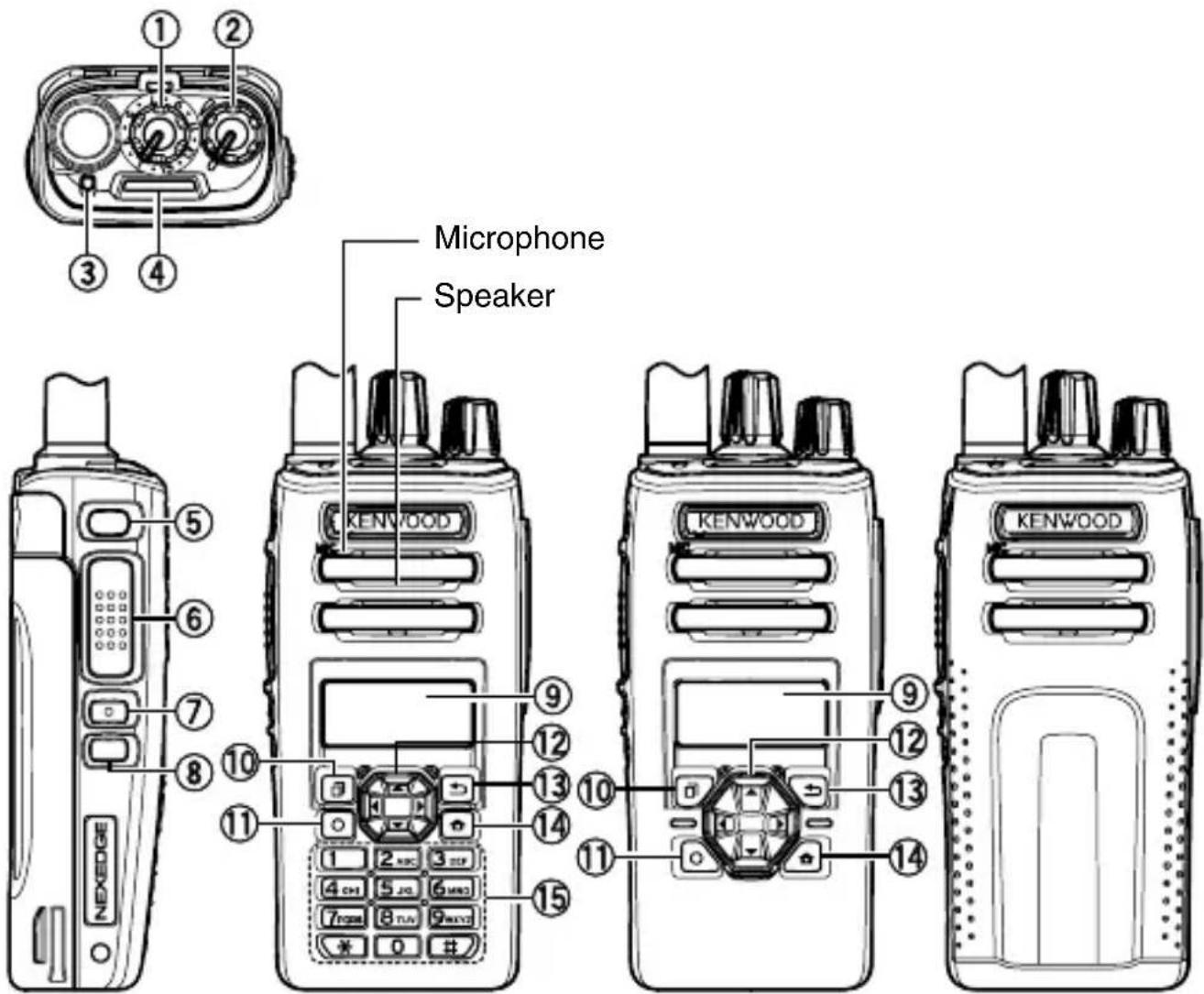 KENWOOD NX3200 - ORIENTATION - 1
