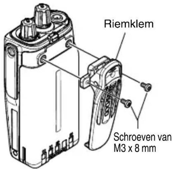 KENWOOD NX3200 - Opmerking: - 1