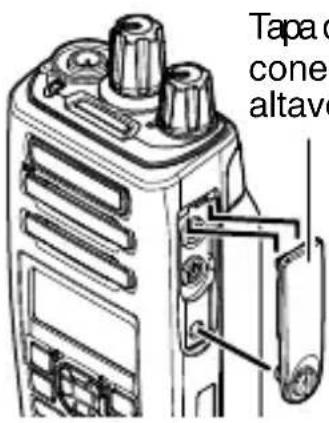 KENWOOD NX3200 - Nota: - 1