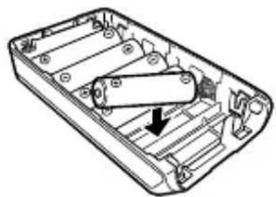 KENWOOD NX3200 - Nota: - 2