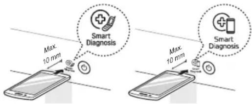 LG LDFN454HT - Uso del diagnóstico audible para diagnosticar problemas - 1