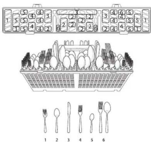 LG LDFN454HT - Loading 12 Place Settings - 1