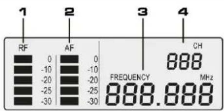 1 RF 0 AF 0 -10 -10 -20 -20 -25 -25 -30 -30 3 FREQUENCY 888.888 CH MHz