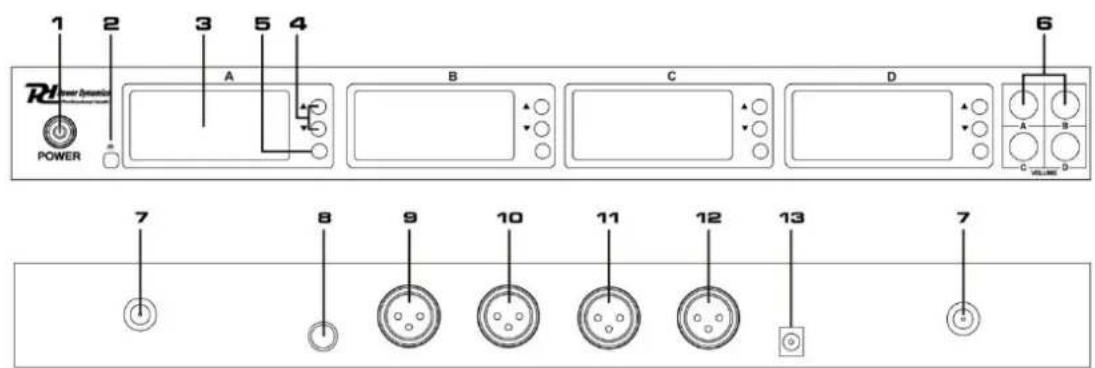 1 2 3 5 4 POWER A B C D 6 7 8 9 10 11 12 13 7
