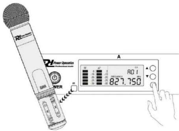 Power Dynamics VER A RF 0 AF 0 -10 -13 -26 -25 -30 -30 R0.1 MHz 827.750 CH IR