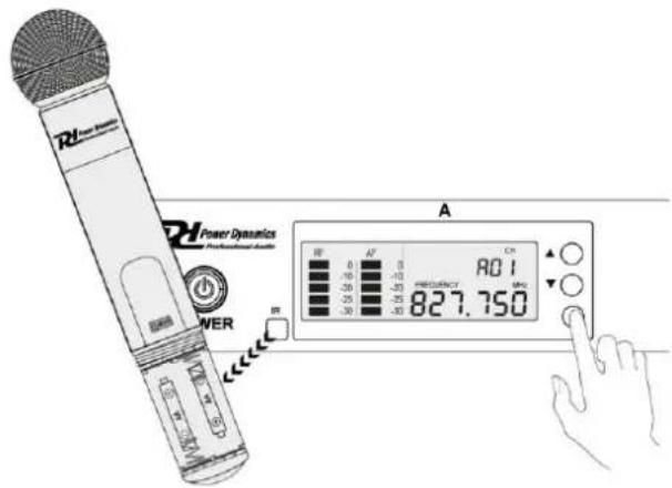 Power Dynamics A 801 MHz 827.750 INT OFF R1 -30 -25 -20 -15 -10 -5 0 -3 -1 Power Emitter POWER WR CH 0 -30 -25 -20 -15 -10 -5 0 -30 -25 -20 -15 -10 -5 0 -30 -25 -20 -15 -10 -5 0 -30 -25 -20 -15 -10 -5 0 -30 -25 -20 -15 -10 -3 0 -30 -25 -20 -15 -10 -3 0 -30 -25 -20 -15 -10 -3 0 -30 -25 -20 -15 -10 -3 0 -30 -25 -20 -15 -10 -15 -10 -3 0 -30 -25 -20 -15 -10 -3 0 -30 -25 -20 -15 -10 -3 0 -30 -25 -20 -15 -10 -3 0 -30 -25 -627.750