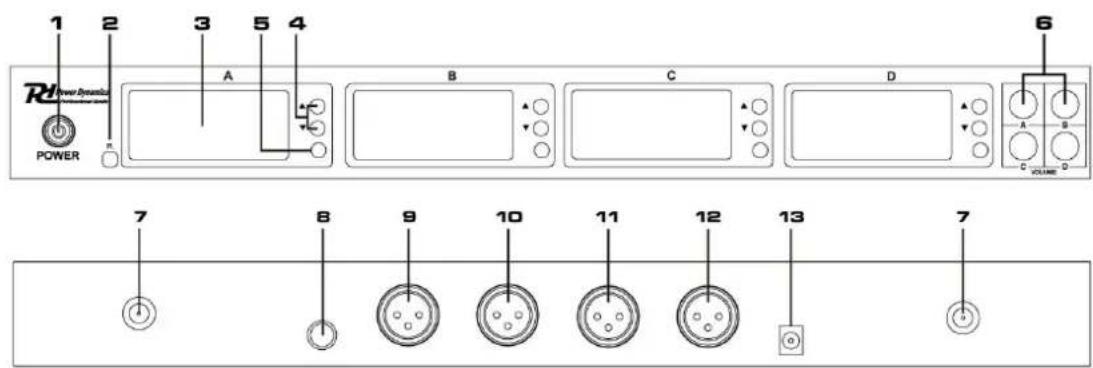 1 2 3 5 4 POWER A B C D 6 A B C VOLUME 7 8 9 10 11 12 13 7