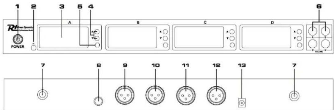 1 2 3 5 4 POWER A B C D 6 VOLUME 7 8 9 10 11 12 13 7