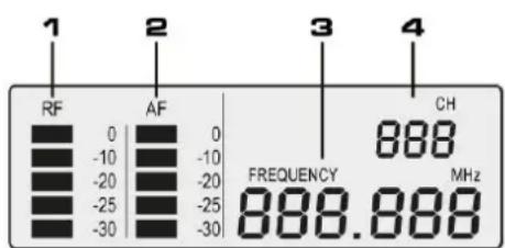 Power Dynamics PD504H - DISPLAY - 1