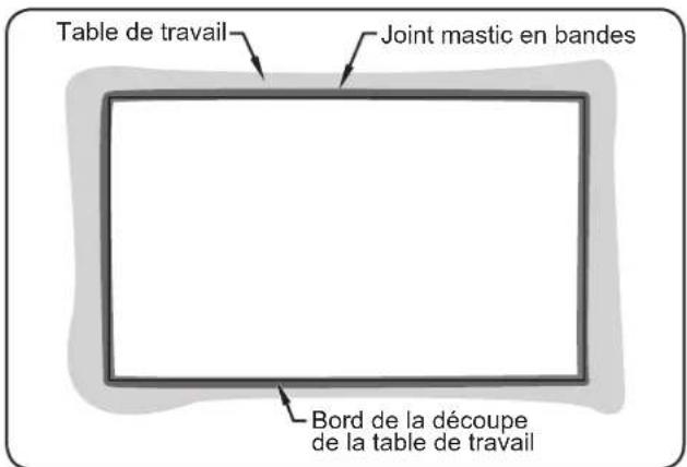 Table de travail Joint mastic en bandes Bord de la découpe de la table de travail