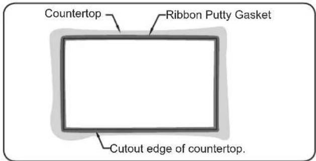 Countertop Ribbon Putty Gasket Cutout edge of countertop.